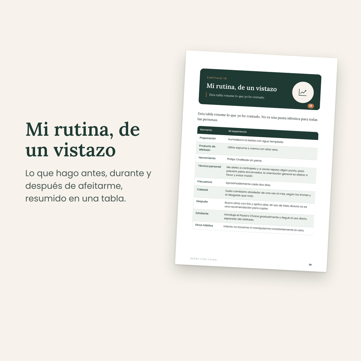 Guía de afeitado y cuidado de la piel